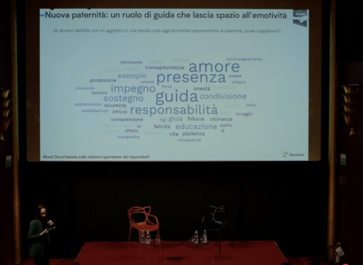 I nuovi padri: un cambiamento in corso, tra cura, presenza e responsabilità condivisa