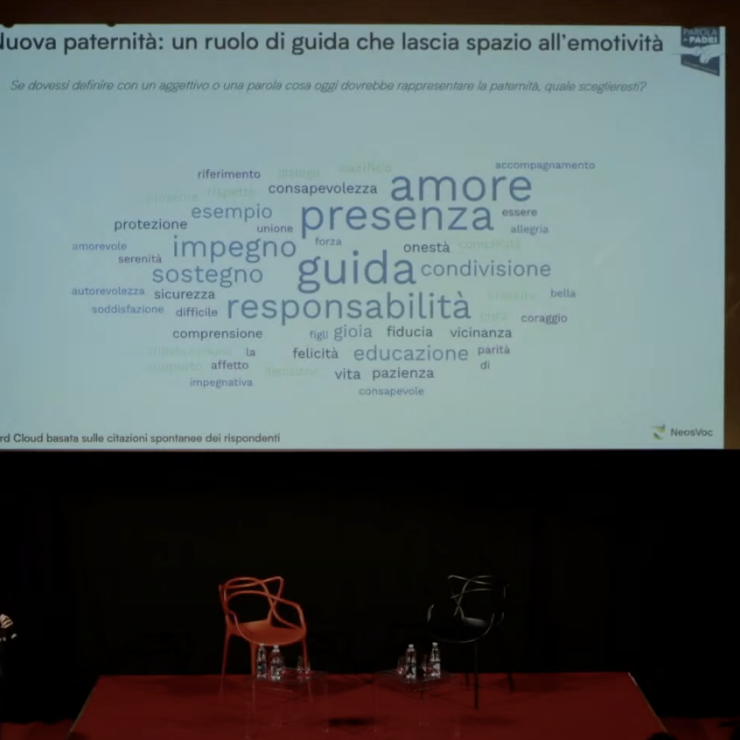 I nuovi padri: un cambiamento in corso, tra cura, presenza e responsabilità condivisa