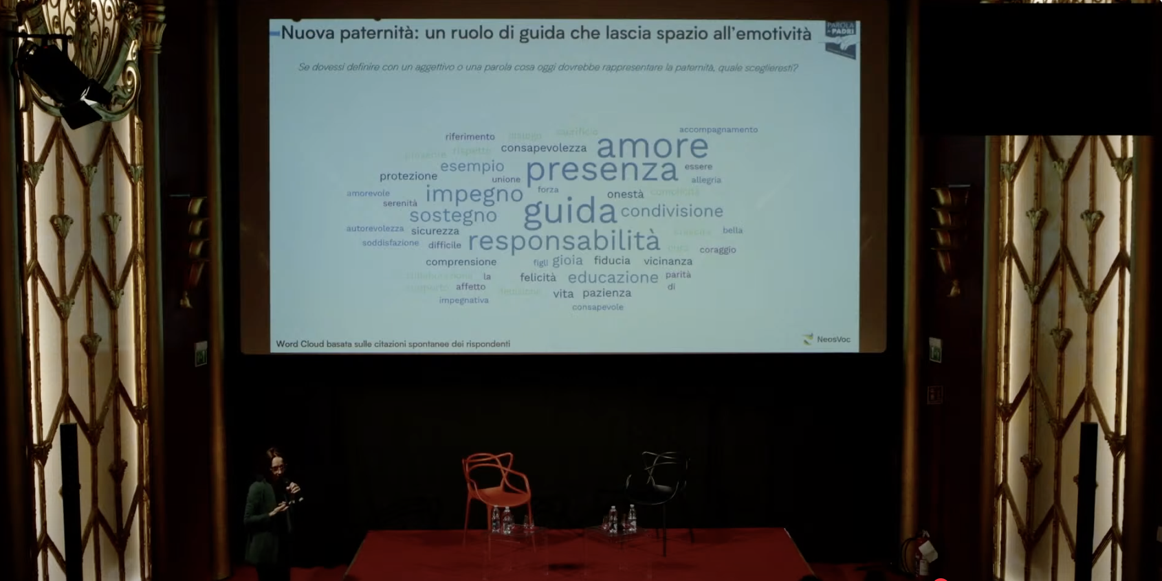 I nuovi padri: un cambiamento in corso, tra cura, presenza e responsabilità condivisa